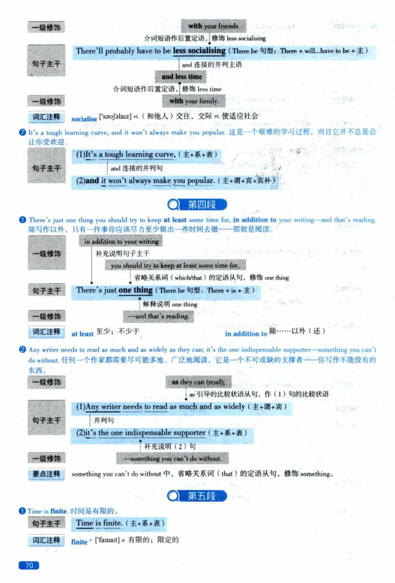 2022年逐词逐句精讲册_41考研英语一二历年真题解析_英语二_解析册+逐词逐句册