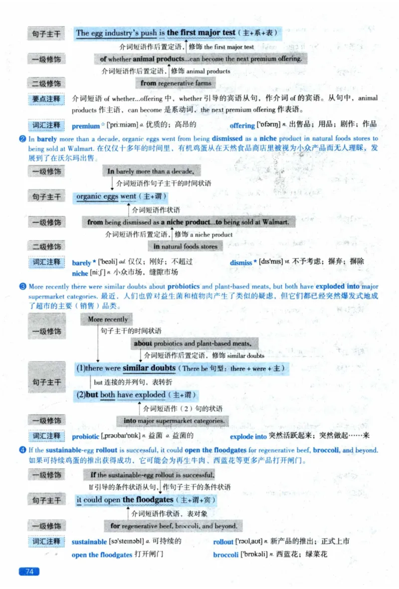 2022年逐词逐句精讲册_41考研英语一二历年真题解析_英语二_解析册+逐词逐句册