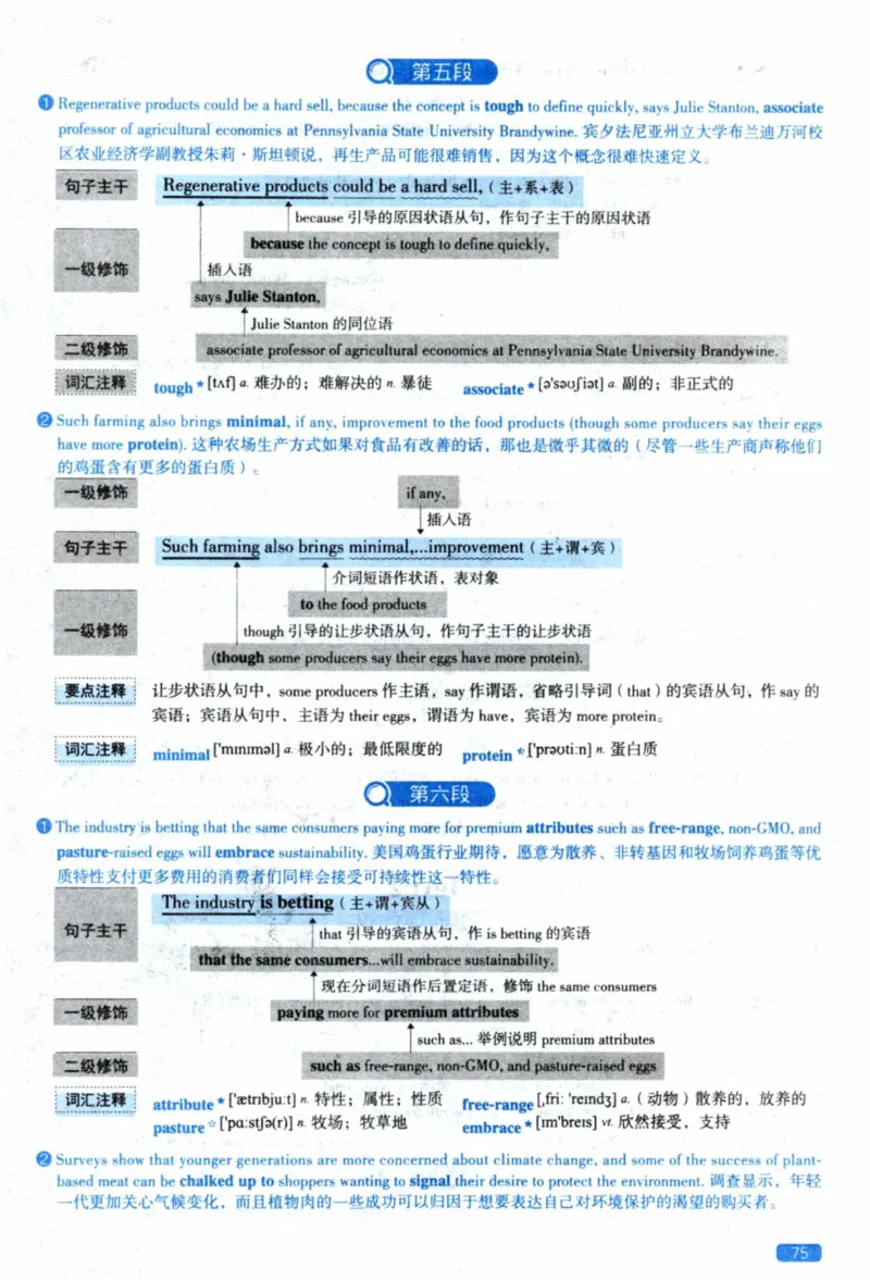 2022年逐词逐句精讲册_41考研英语一二历年真题解析_英语二_解析册+逐词逐句册