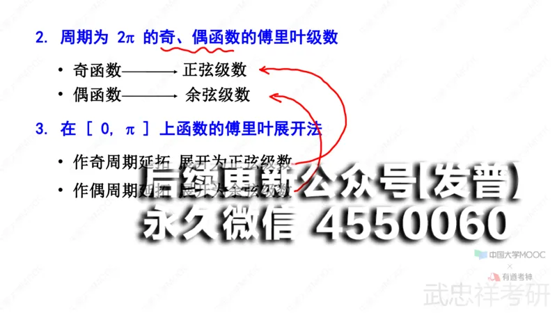 (88)--12.5笔记小结_01.2026考研数学有道武忠祥刘金峰全程班_01.2026考研数学武忠祥刘金峰全程班_00.书籍和讲义_{2}--资料