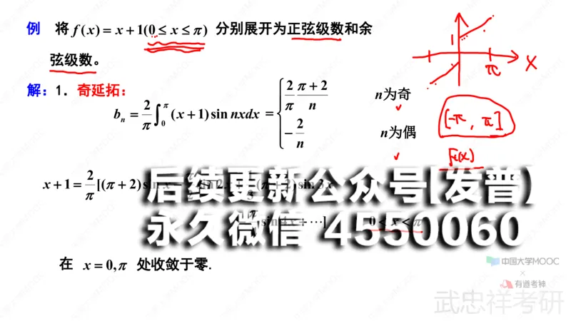(88)--12.5笔记小结_01.2026考研数学有道武忠祥刘金峰全程班_01.2026考研数学武忠祥刘金峰全程班_00.书籍和讲义_{2}--资料