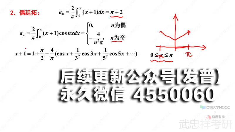 (88)--12.5笔记小结_01.2026考研数学有道武忠祥刘金峰全程班_01.2026考研数学武忠祥刘金峰全程班_00.书籍和讲义_{2}--资料