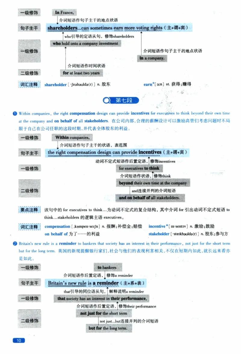 2019年逐词逐句精讲册_41考研英语一二历年真题解析_英语一_解析册+逐词逐句册