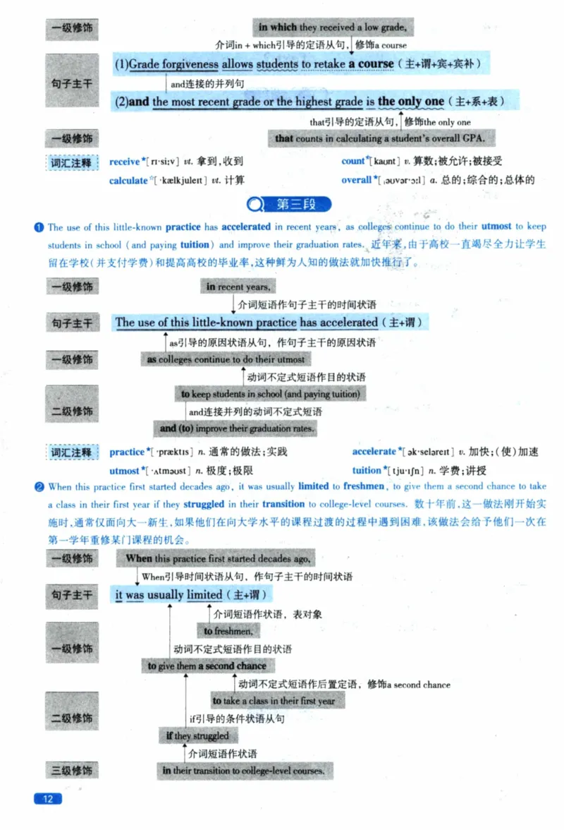 2019年逐词逐句精讲册_41考研英语一二历年真题解析_英语一_解析册+逐词逐句册