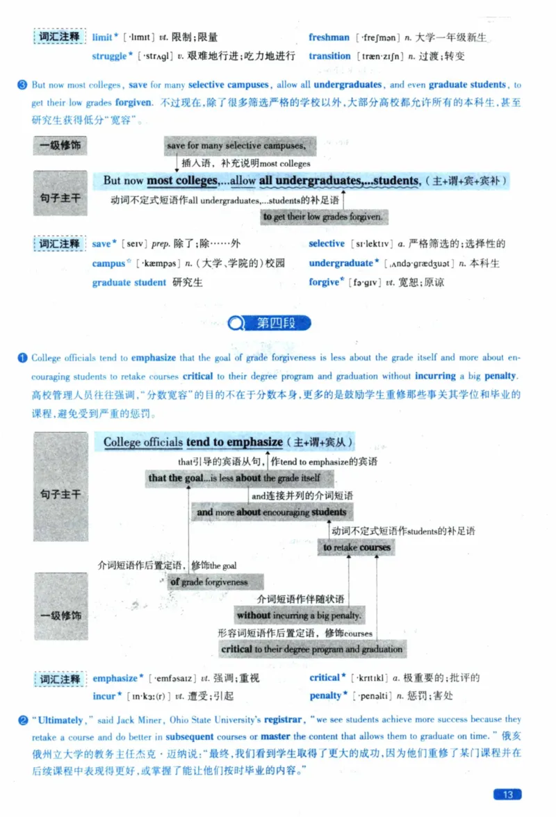 2019年逐词逐句精讲册_41考研英语一二历年真题解析_英语一_解析册+逐词逐句册