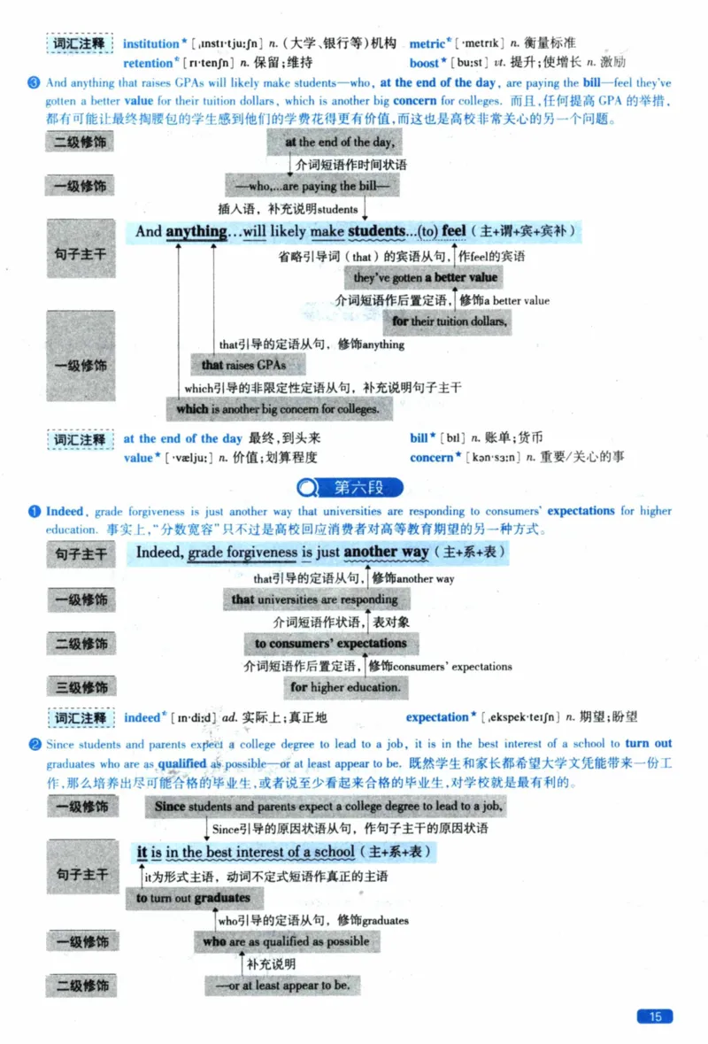 2019年逐词逐句精讲册_41考研英语一二历年真题解析_英语一_解析册+逐词逐句册
