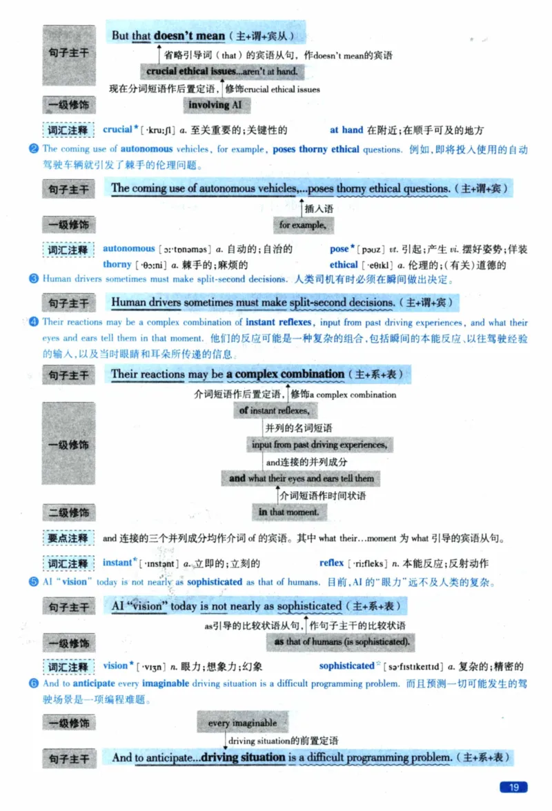 2019年逐词逐句精讲册_41考研英语一二历年真题解析_英语一_解析册+逐词逐句册