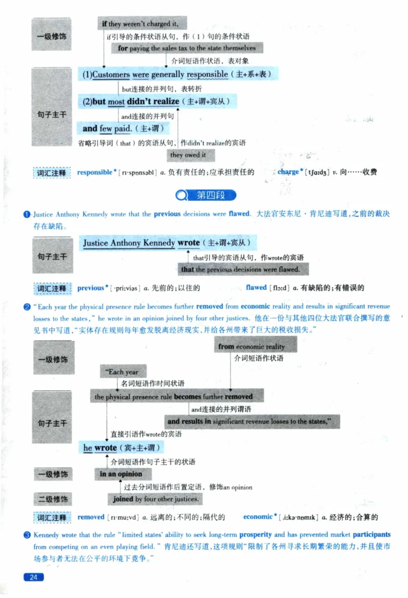 2019年逐词逐句精讲册_41考研英语一二历年真题解析_英语一_解析册+逐词逐句册