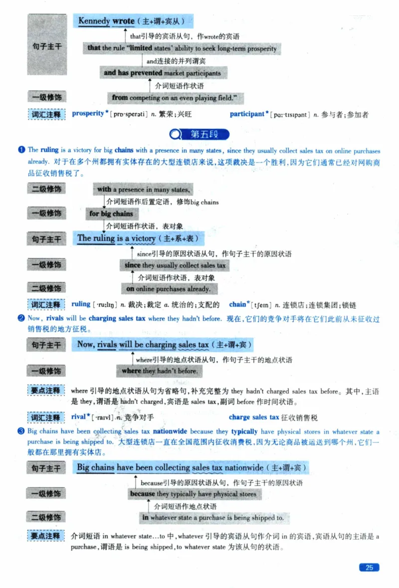 2019年逐词逐句精讲册_41考研英语一二历年真题解析_英语一_解析册+逐词逐句册