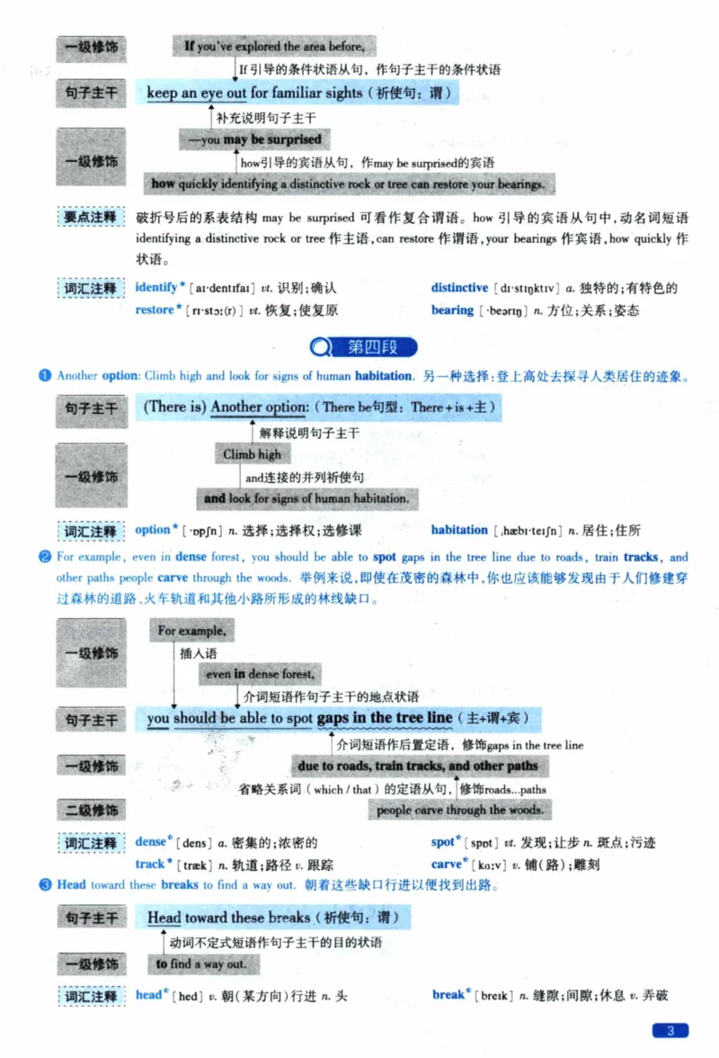 2019年逐词逐句精讲册_41考研英语一二历年真题解析_英语一_解析册+逐词逐句册