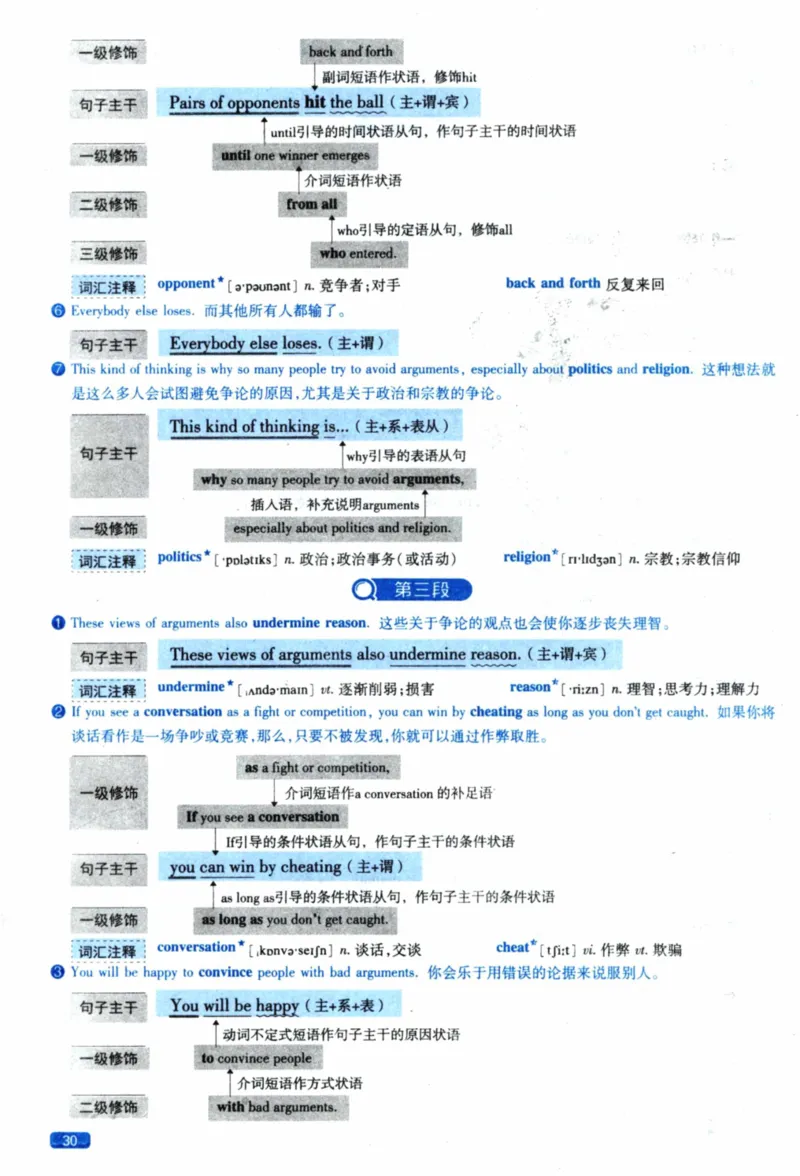 2019年逐词逐句精讲册_41考研英语一二历年真题解析_英语一_解析册+逐词逐句册