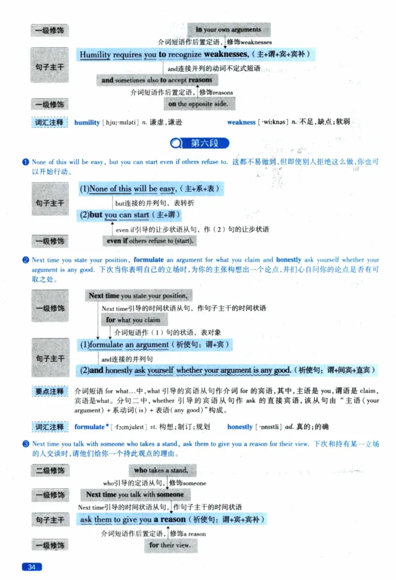 2019年逐词逐句精讲册_41考研英语一二历年真题解析_英语一_解析册+逐词逐句册