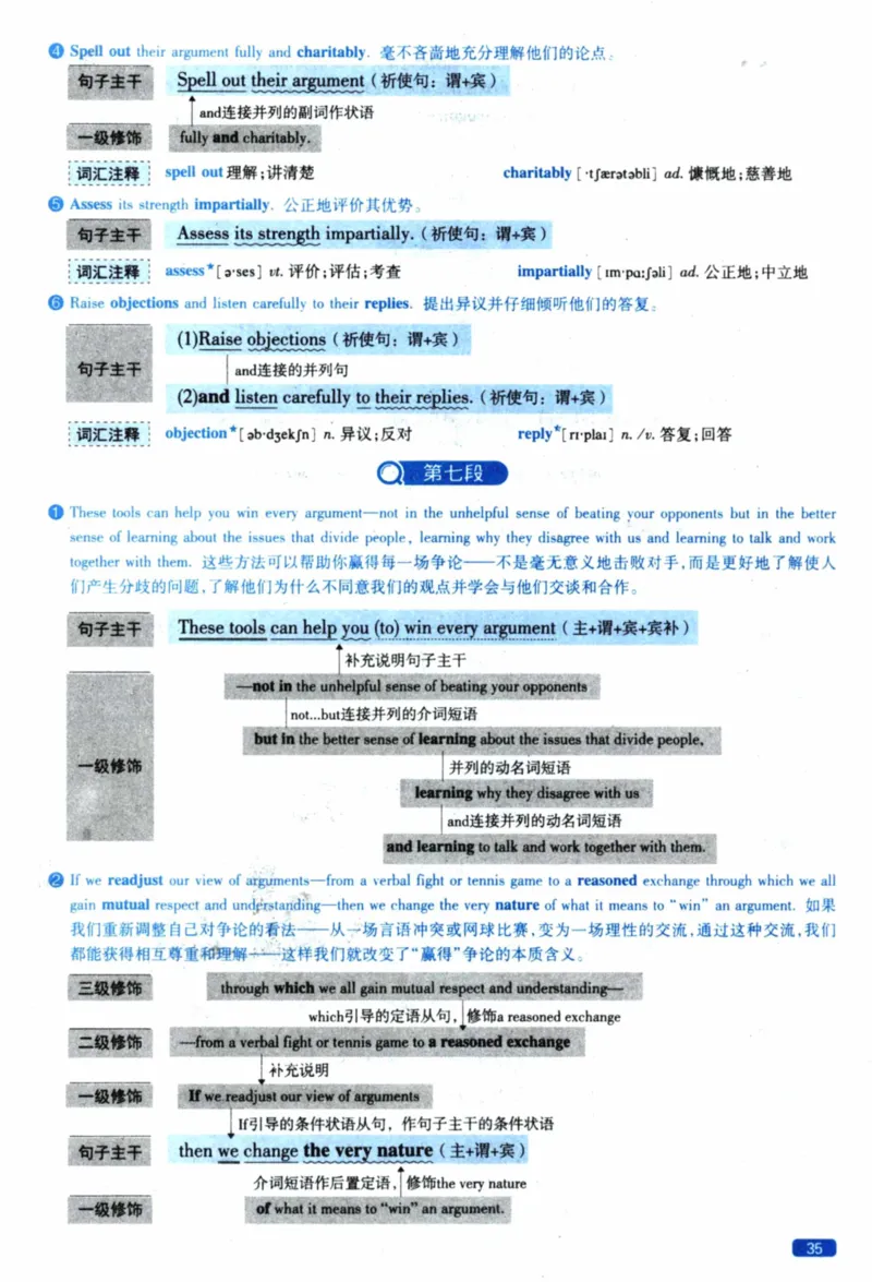 2019年逐词逐句精讲册_41考研英语一二历年真题解析_英语一_解析册+逐词逐句册