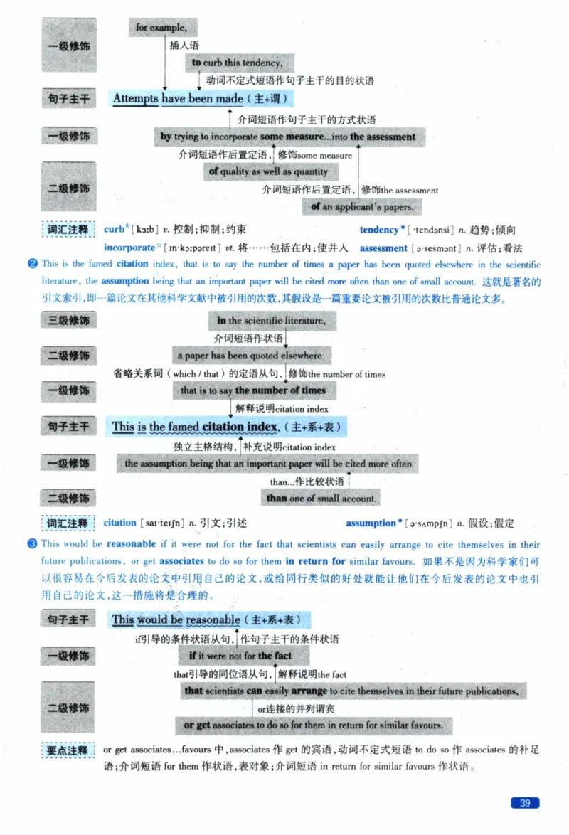 2019年逐词逐句精讲册_41考研英语一二历年真题解析_英语一_解析册+逐词逐句册