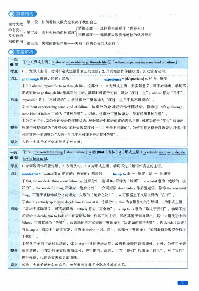 2020年真题逐题细解_41考研英语一二历年真题解析_英语二_解析册+逐词逐句册
