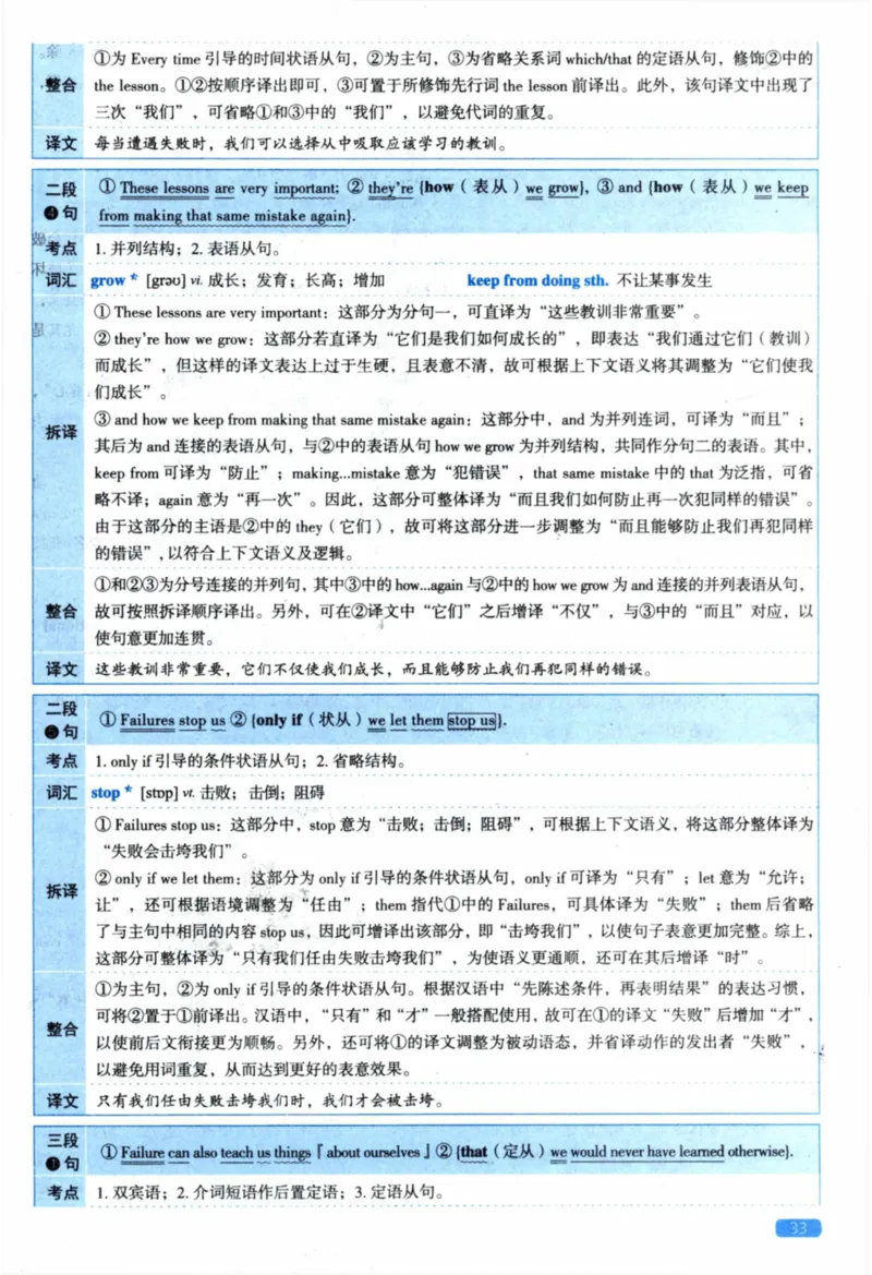 2020年真题逐题细解_41考研英语一二历年真题解析_英语二_解析册+逐词逐句册