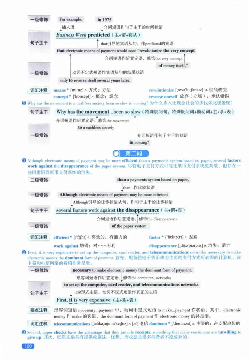 2013年逐词逐句精讲册_41考研英语一二历年真题解析_英语二_解析册+逐词逐句册