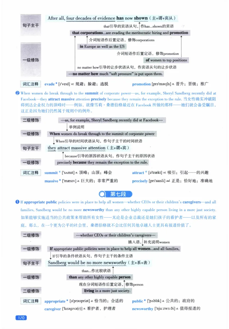 2013年逐词逐句精讲册_41考研英语一二历年真题解析_英语二_解析册+逐词逐句册