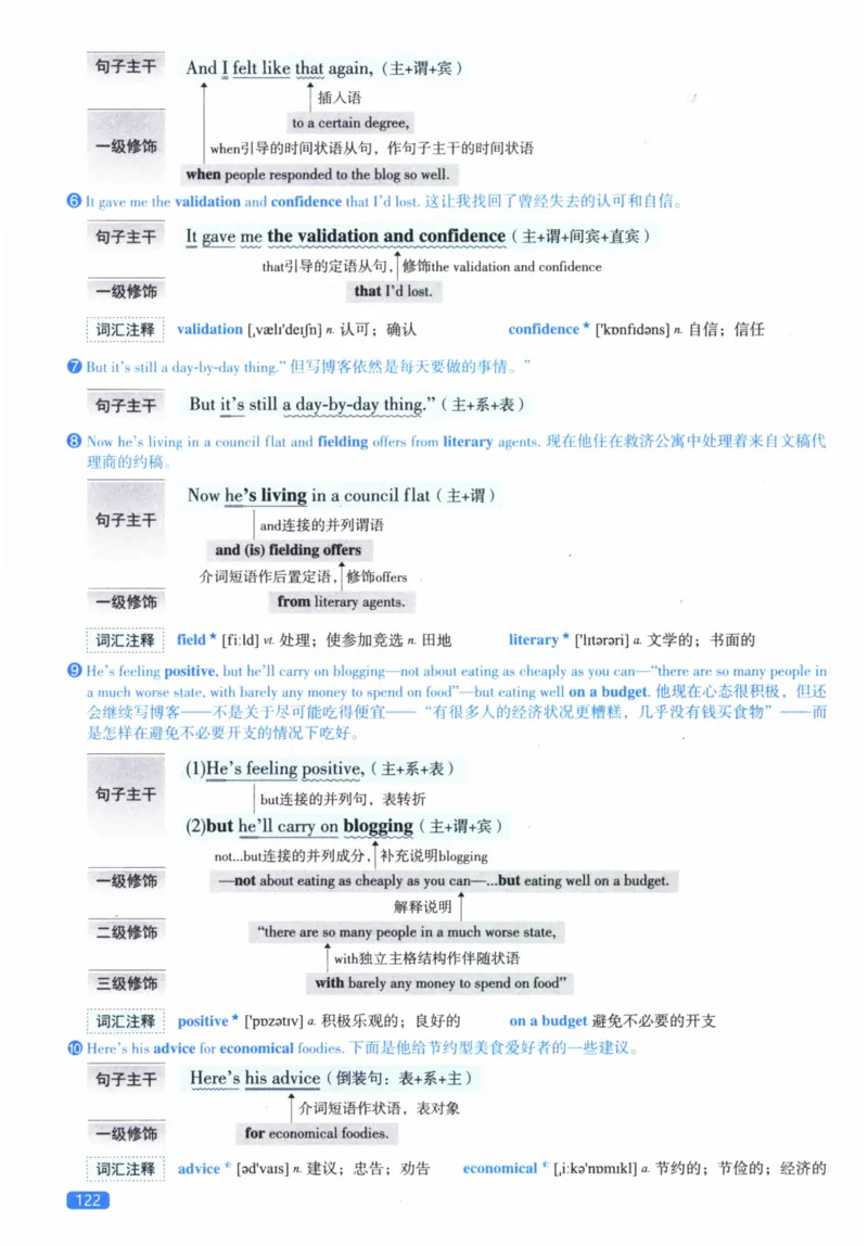 2013年逐词逐句精讲册_41考研英语一二历年真题解析_英语二_解析册+逐词逐句册