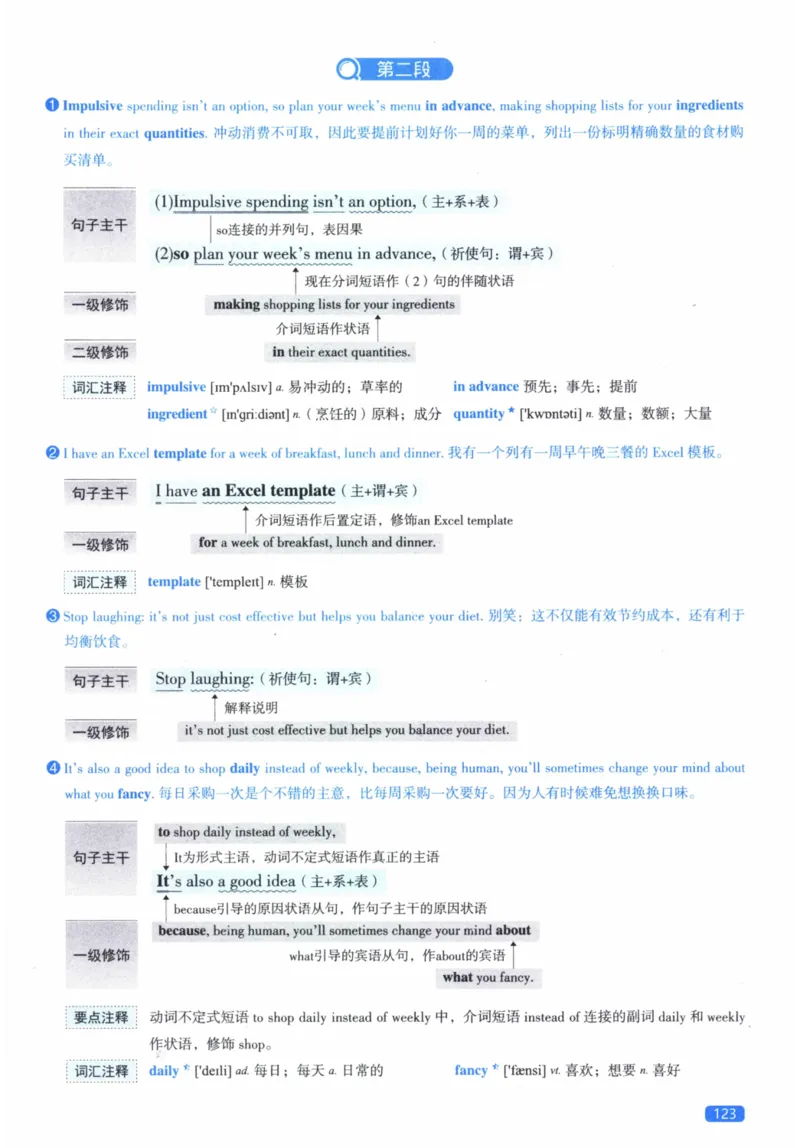 2013年逐词逐句精讲册_41考研英语一二历年真题解析_英语二_解析册+逐词逐句册