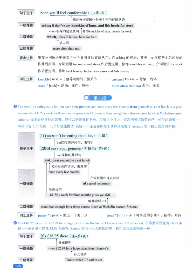 2013年逐词逐句精讲册_41考研英语一二历年真题解析_英语二_解析册+逐词逐句册