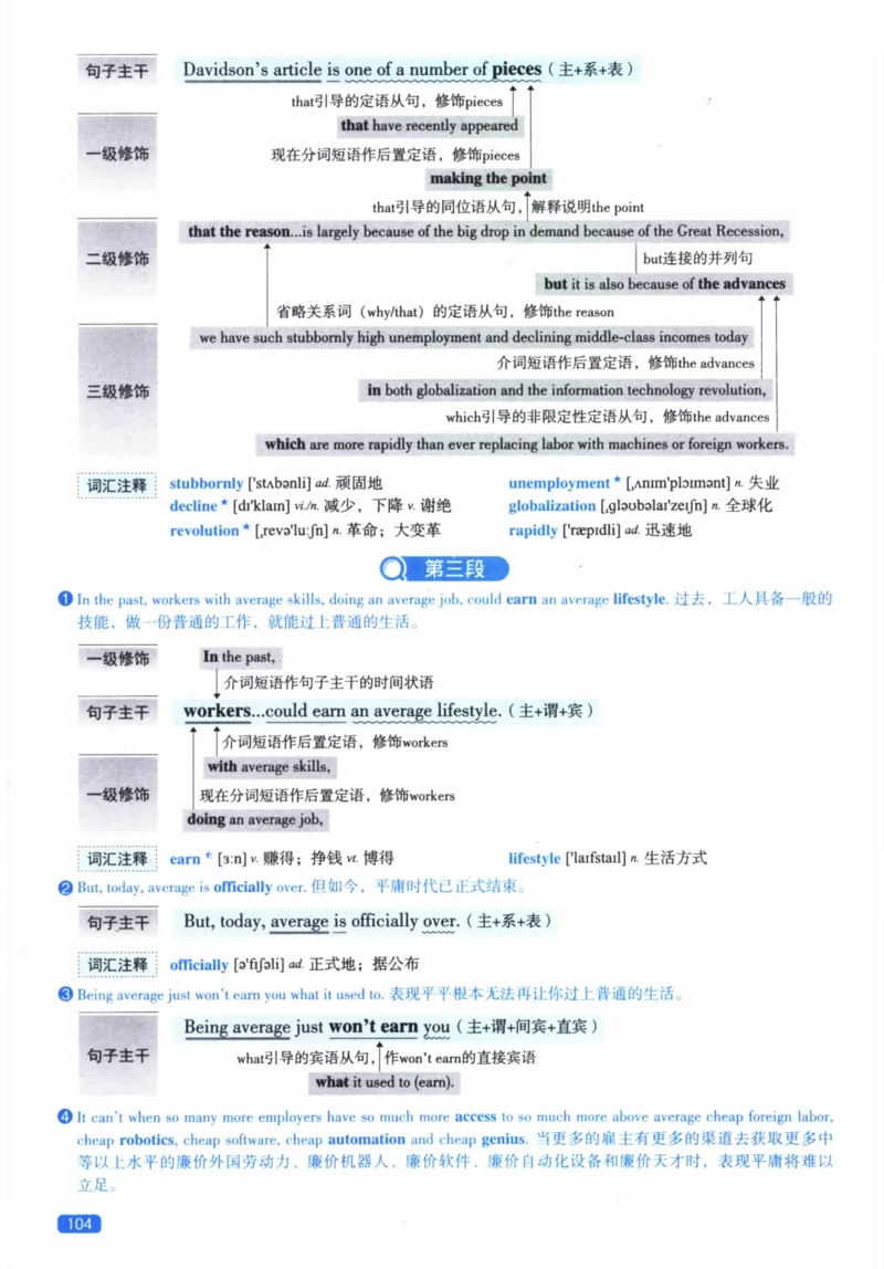 2013年逐词逐句精讲册_41考研英语一二历年真题解析_英语二_解析册+逐词逐句册