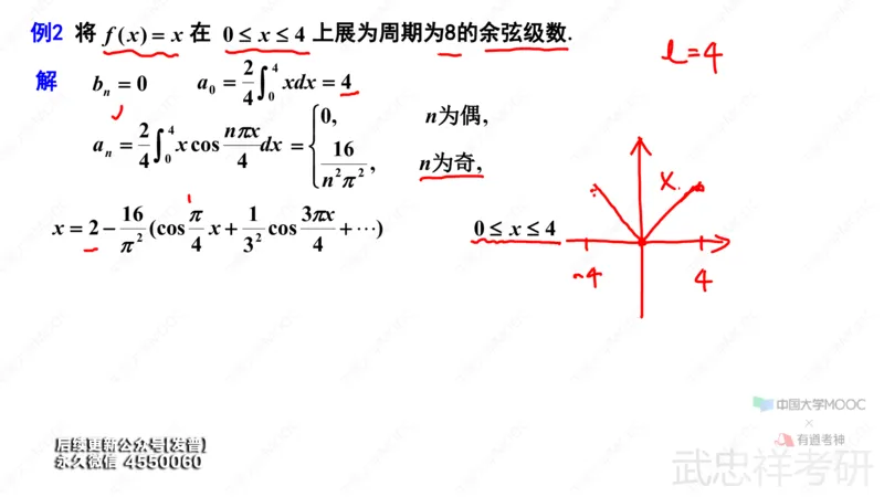 (89)--12.6笔记小结_01.2026考研数学有道武忠祥刘金峰全程班_01.2026考研数学武忠祥刘金峰全程班_00.书籍和讲义_{3}--全部课件