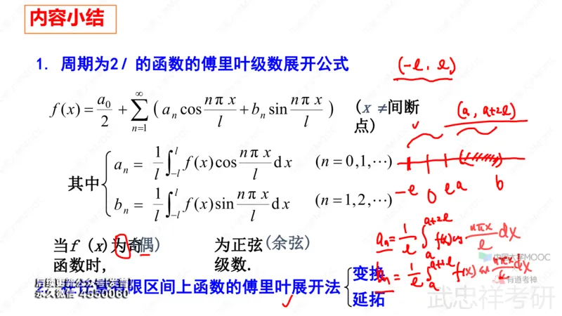 (89)--12.6笔记小结_01.2026考研数学有道武忠祥刘金峰全程班_01.2026考研数学武忠祥刘金峰全程班_00.书籍和讲义_{3}--全部课件