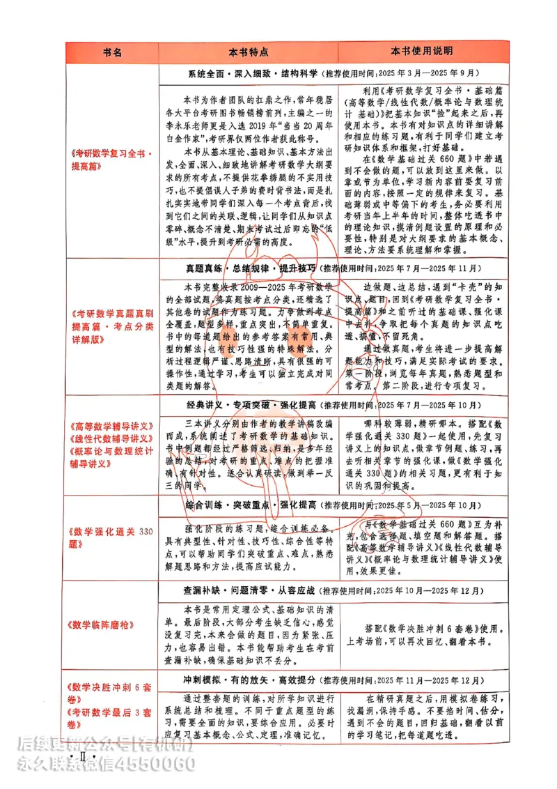 660题数三习题册_01.2026考研数学有道武忠祥刘金峰全程班_01.2026考研数学武忠祥刘金峰全程班_00.书籍和讲义_00.配套书籍_26版660题数三_2026版