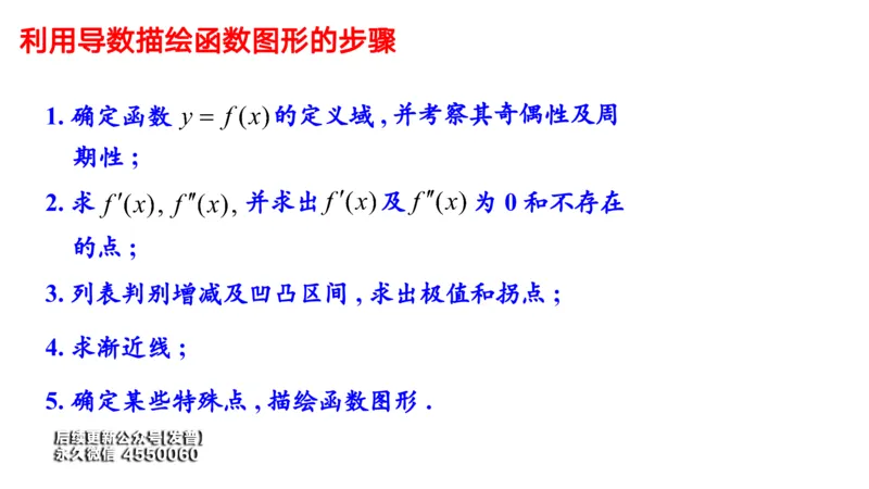 (35)--3.6笔记小结_01.2026考研数学有道武忠祥刘金峰全程班_01.2026考研数学武忠祥刘金峰全程班_00.书籍和讲义_{3}--全部课件