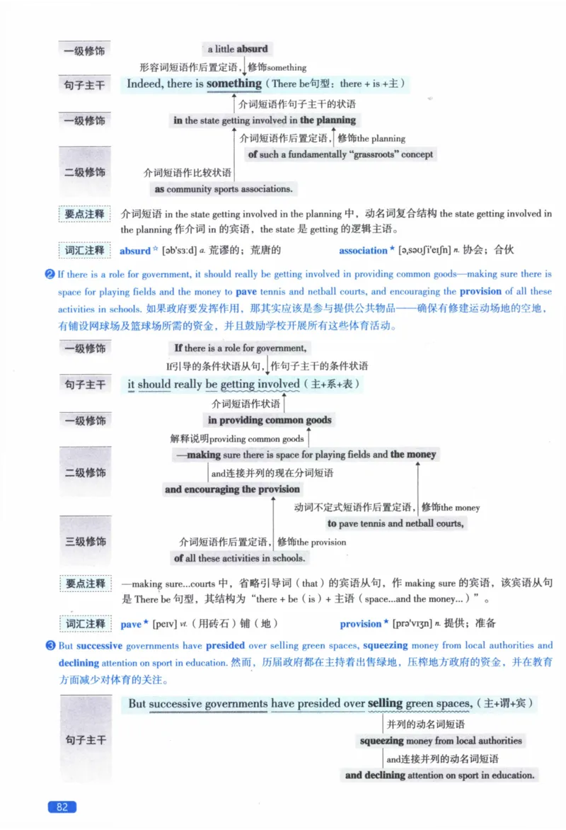 2017年逐词逐句精讲册_41考研英语一二历年真题解析_英语二_解析册+逐词逐句册
