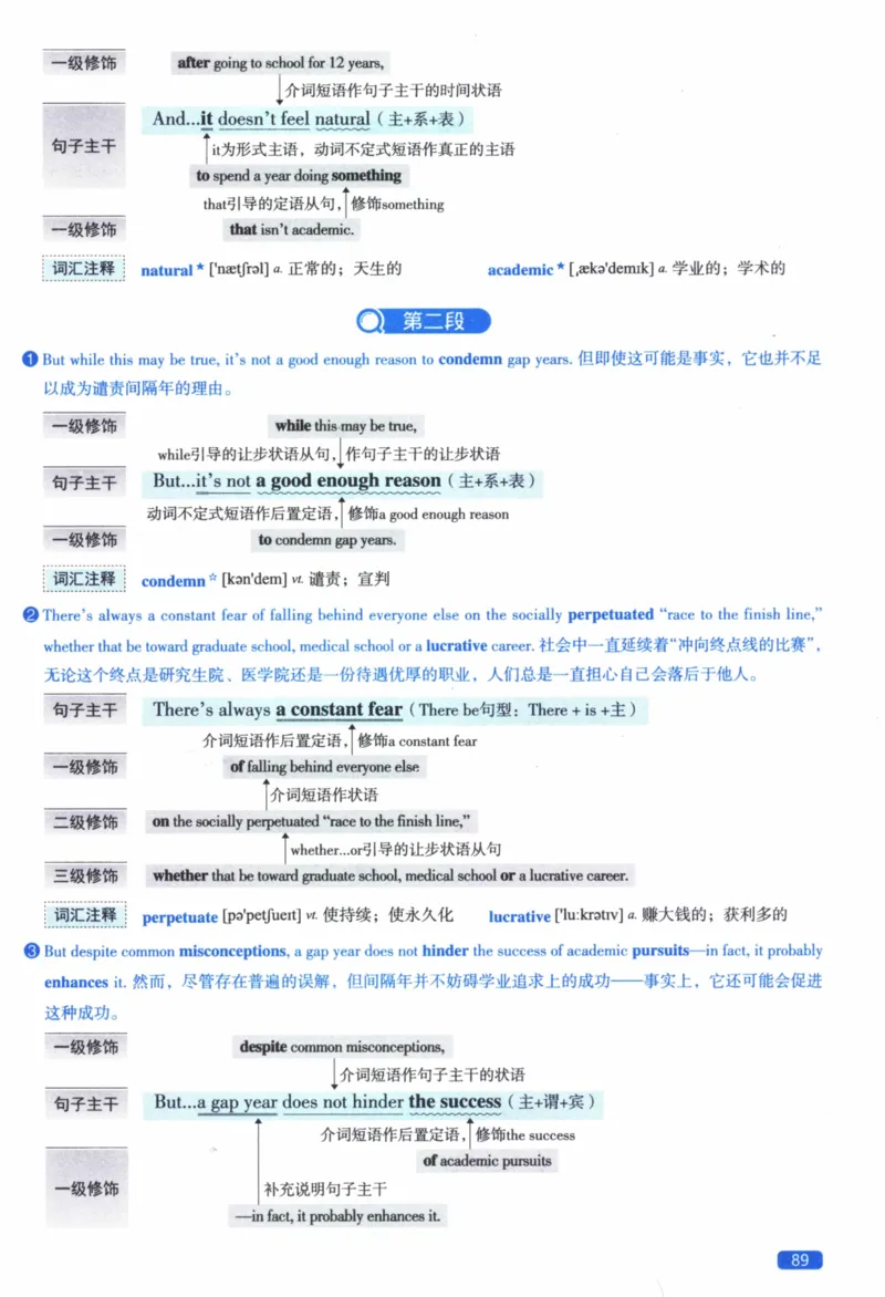 2017年逐词逐句精讲册_41考研英语一二历年真题解析_英语二_解析册+逐词逐句册