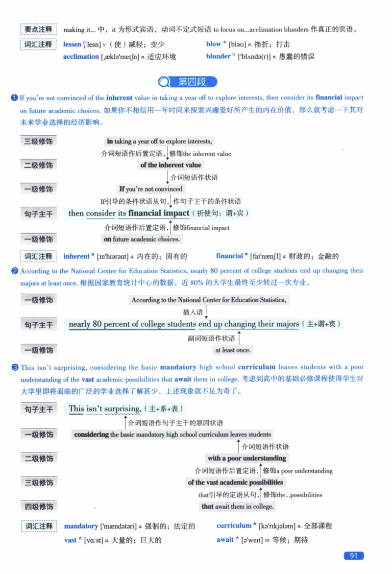 2017年逐词逐句精讲册_41考研英语一二历年真题解析_英语二_解析册+逐词逐句册