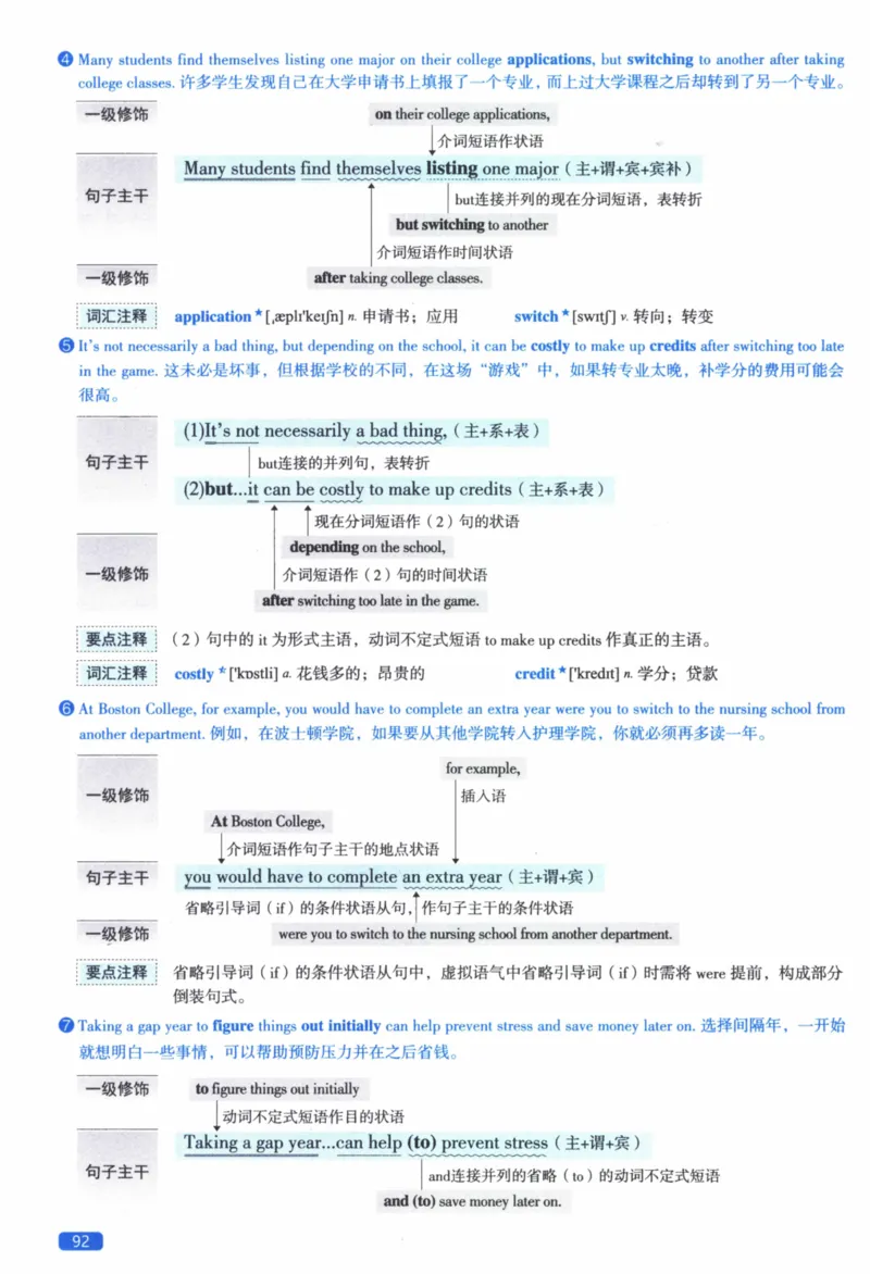 2017年逐词逐句精讲册_41考研英语一二历年真题解析_英语二_解析册+逐词逐句册