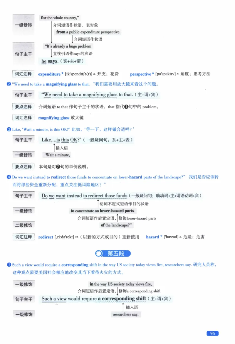 2017年逐词逐句精讲册_41考研英语一二历年真题解析_英语二_解析册+逐词逐句册