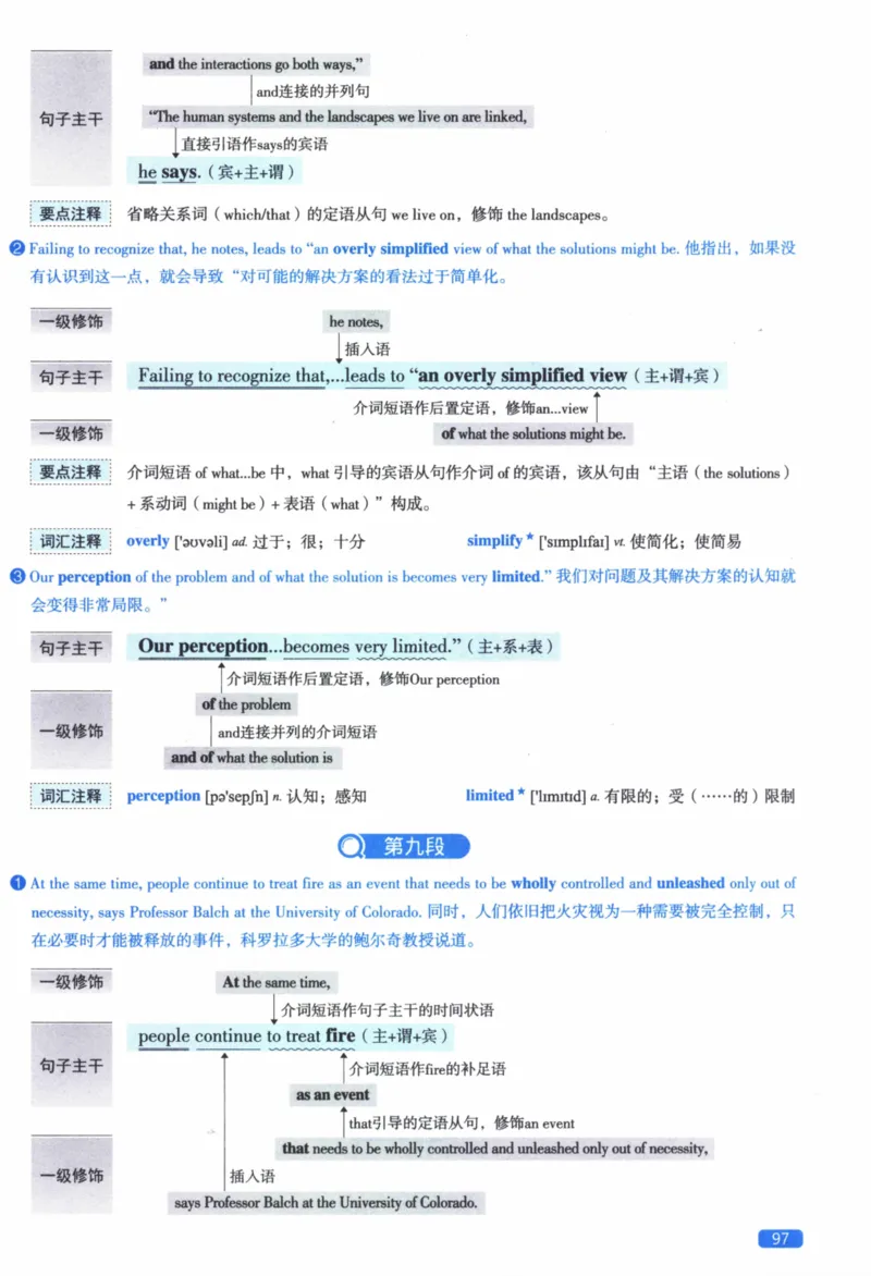 2017年逐词逐句精讲册_41考研英语一二历年真题解析_英语二_解析册+逐词逐句册