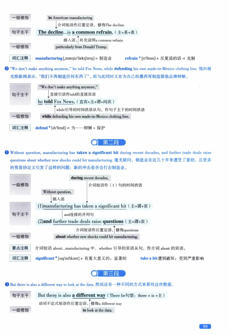 2017年逐词逐句精讲册_41考研英语一二历年真题解析_英语二_解析册+逐词逐句册