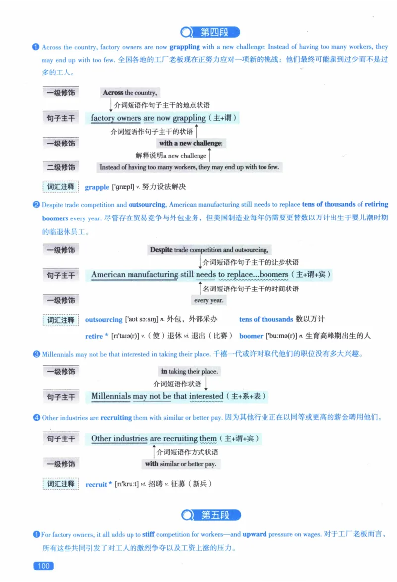 2017年逐词逐句精讲册_41考研英语一二历年真题解析_英语二_解析册+逐词逐句册