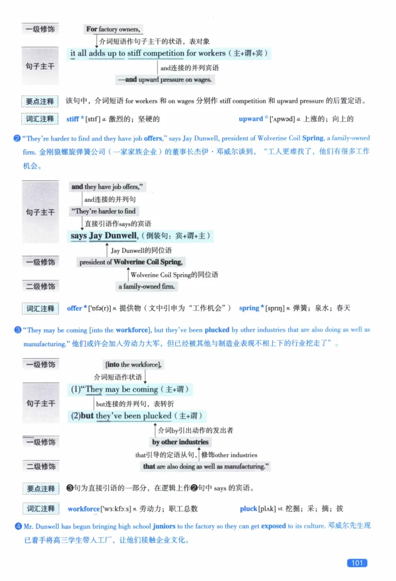 2017年逐词逐句精讲册_41考研英语一二历年真题解析_英语二_解析册+逐词逐句册