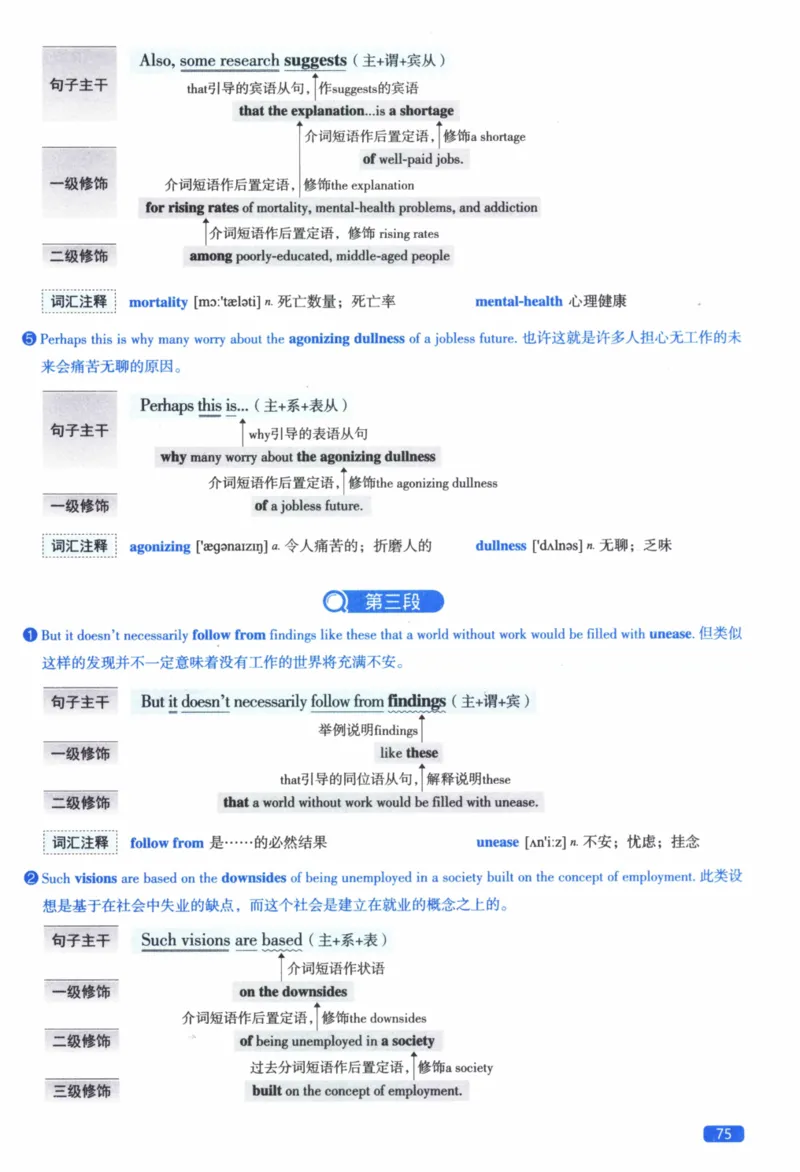 2017年逐词逐句精讲册_41考研英语一二历年真题解析_英语二_解析册+逐词逐句册