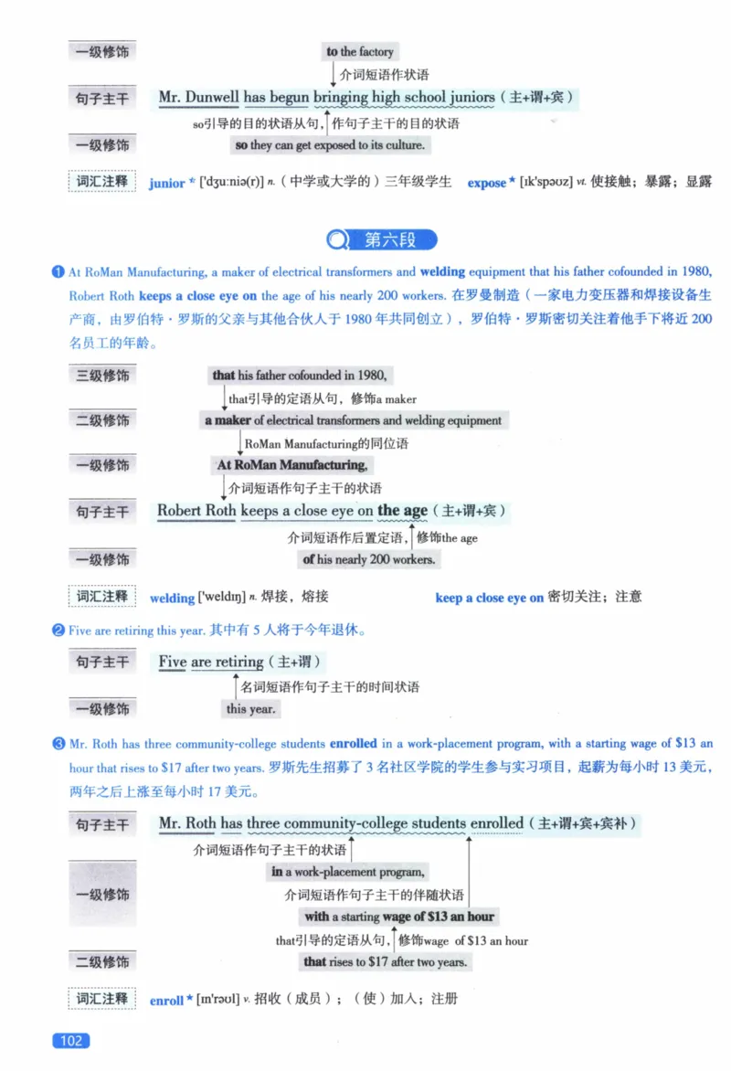 2017年逐词逐句精讲册_41考研英语一二历年真题解析_英语二_解析册+逐词逐句册