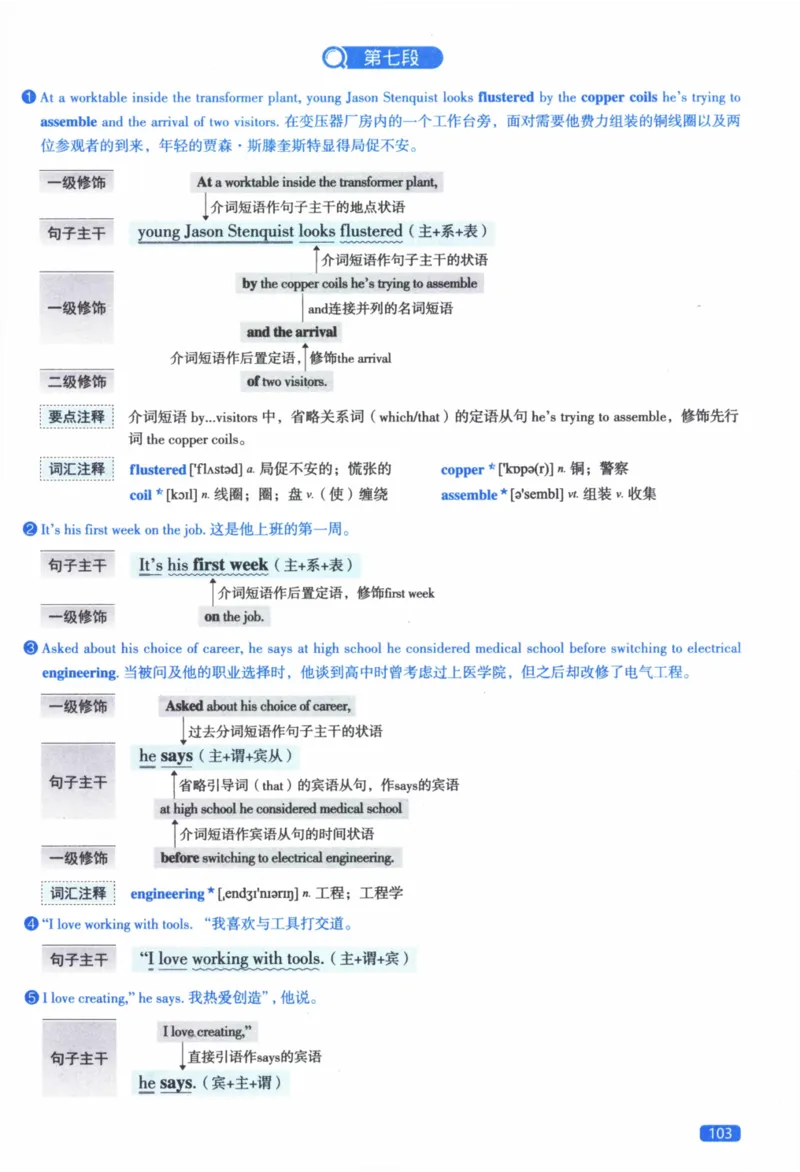 2017年逐词逐句精讲册_41考研英语一二历年真题解析_英语二_解析册+逐词逐句册