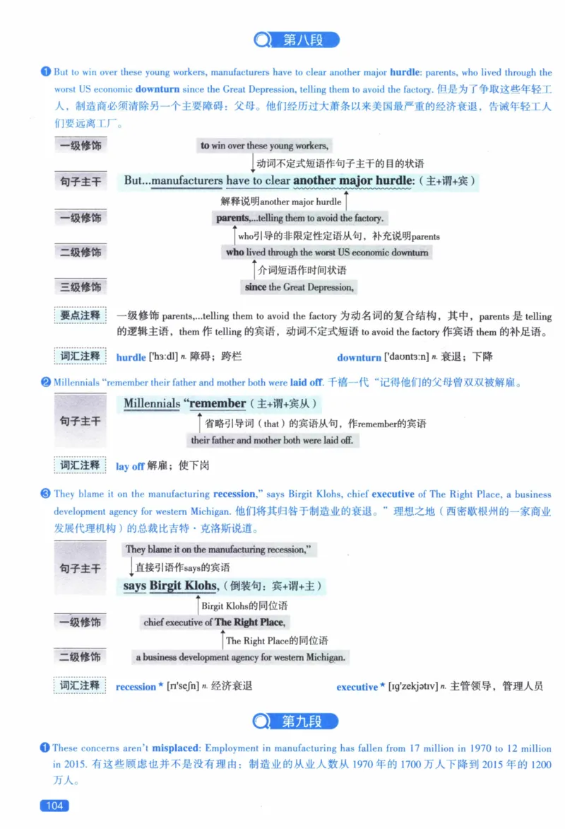 2017年逐词逐句精讲册_41考研英语一二历年真题解析_英语二_解析册+逐词逐句册