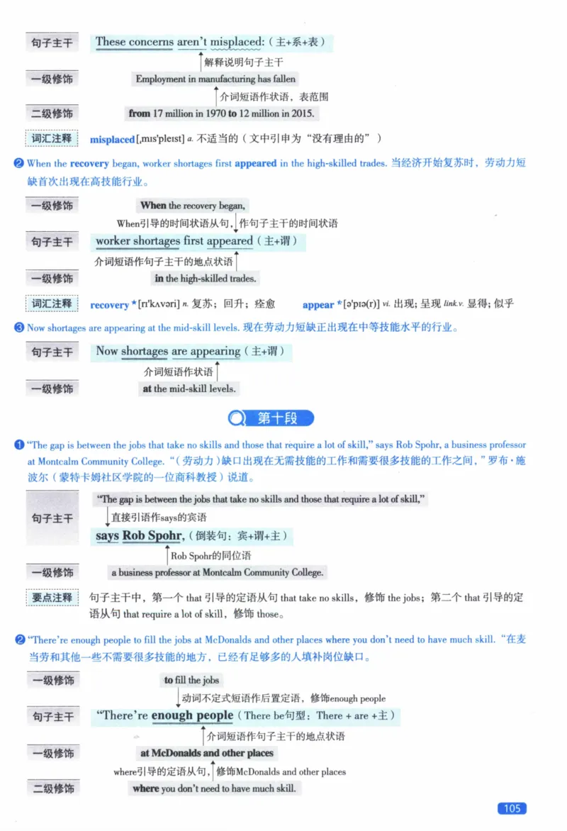 2017年逐词逐句精讲册_41考研英语一二历年真题解析_英语二_解析册+逐词逐句册