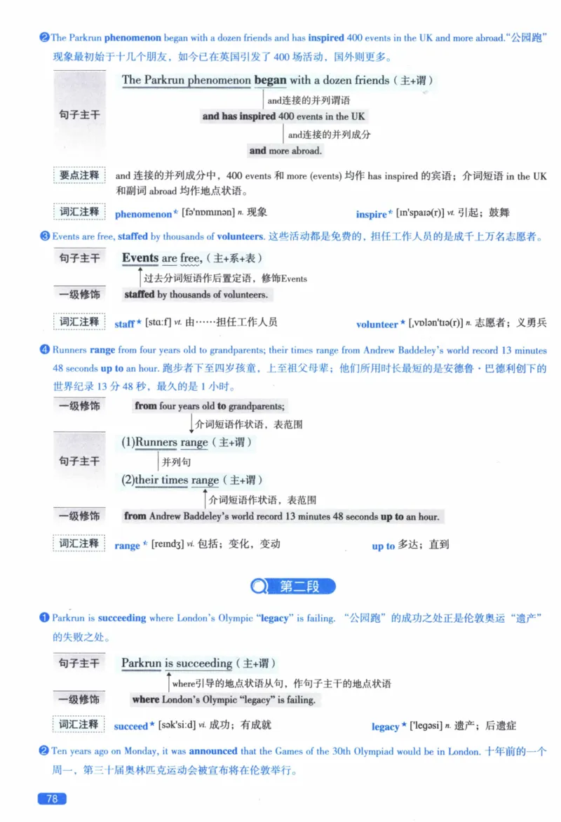 2017年逐词逐句精讲册_41考研英语一二历年真题解析_英语二_解析册+逐词逐句册