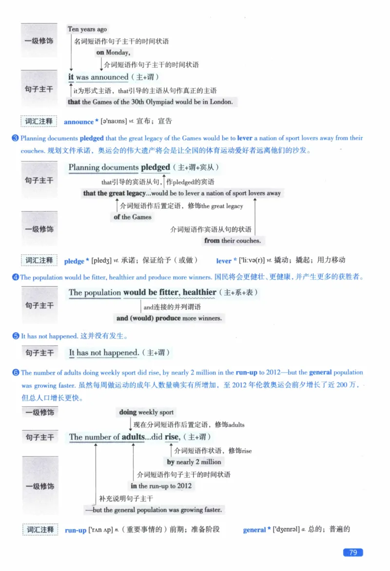 2017年逐词逐句精讲册_41考研英语一二历年真题解析_英语二_解析册+逐词逐句册