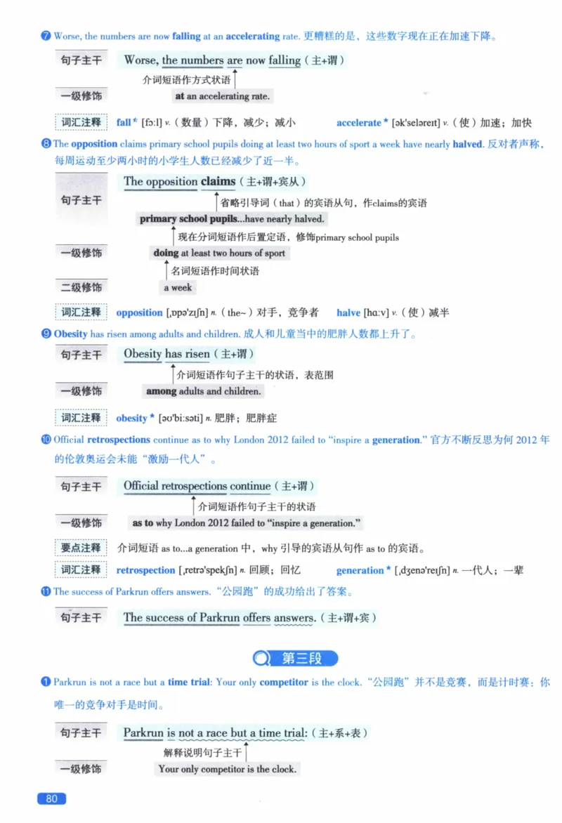 2017年逐词逐句精讲册_41考研英语一二历年真题解析_英语二_解析册+逐词逐句册