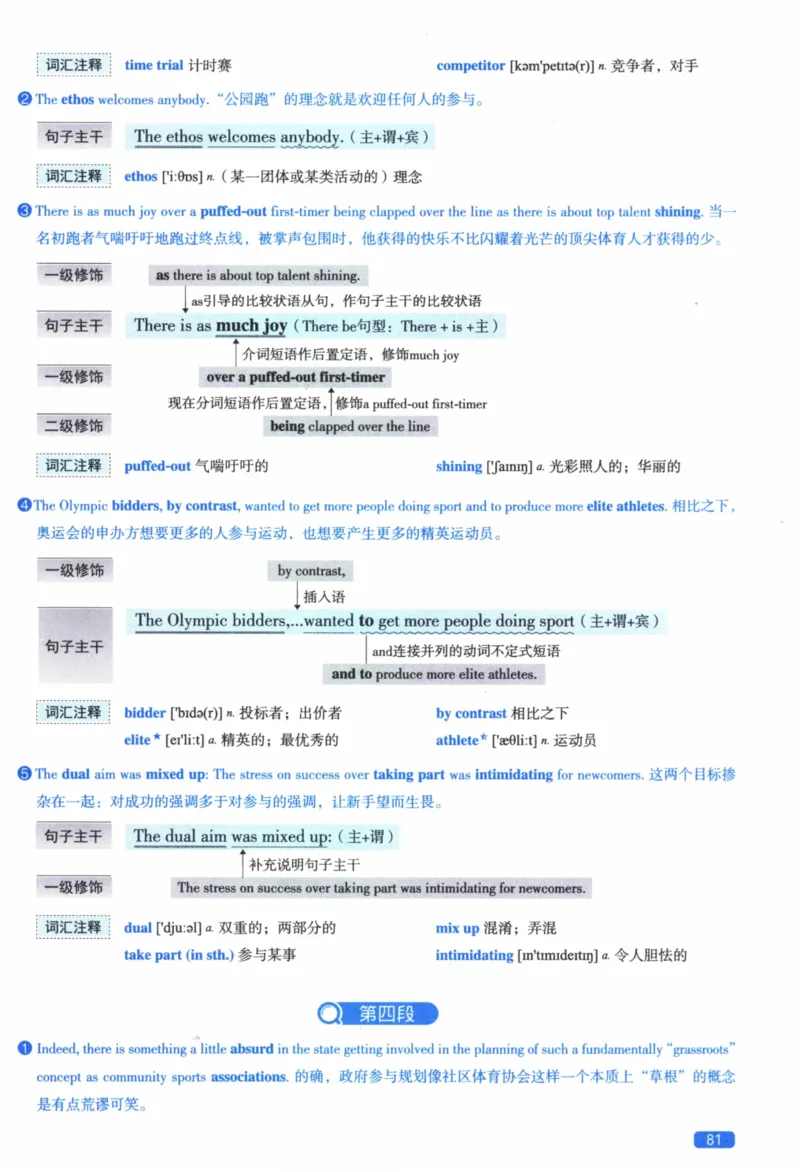 2017年逐词逐句精讲册_41考研英语一二历年真题解析_英语二_解析册+逐词逐句册