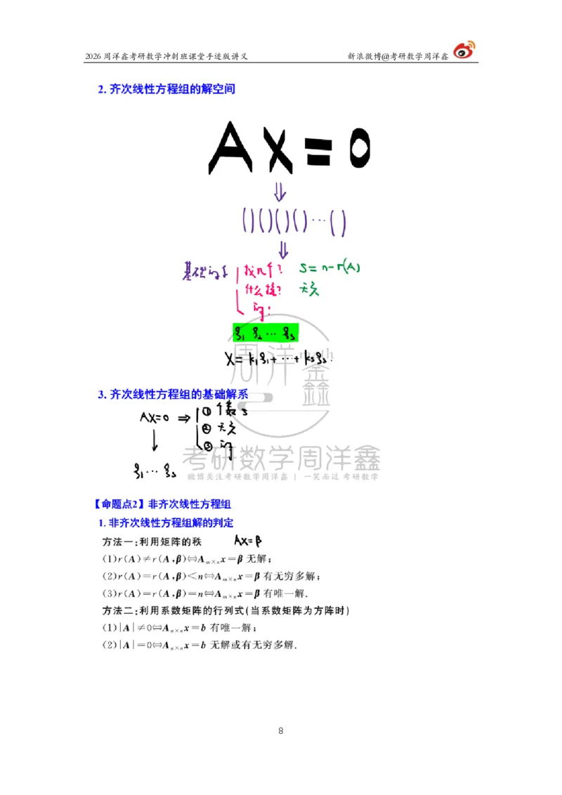 194.2026周洋鑫考研数学（高能冲刺12）_04.2026考研数学周洋鑫数学笑过_00.随课资料