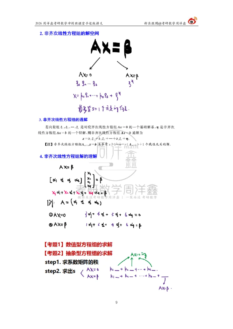 194.2026周洋鑫考研数学（高能冲刺12）_04.2026考研数学周洋鑫数学笑过_00.随课资料